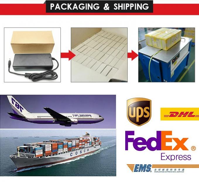 LED คนขับรถ packaging example