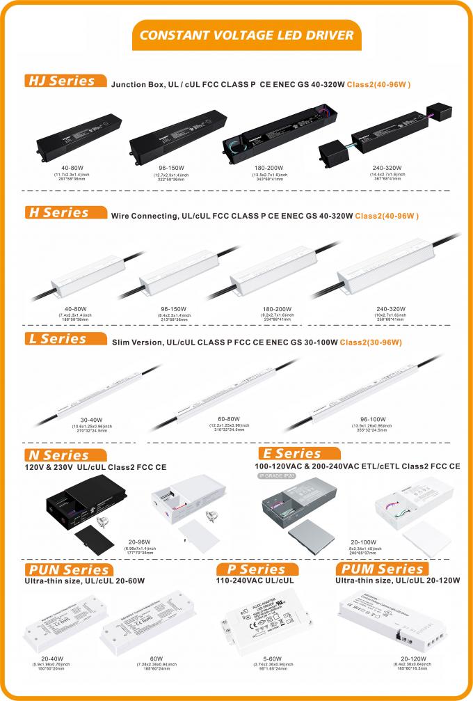 40W 24V DC LED คนขับรถ side view