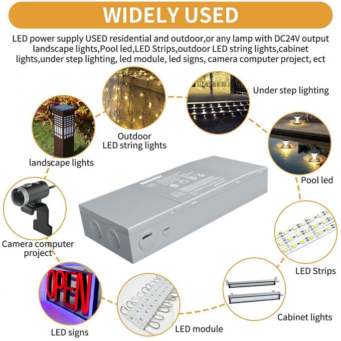 LED คนขับรถ technical specifications