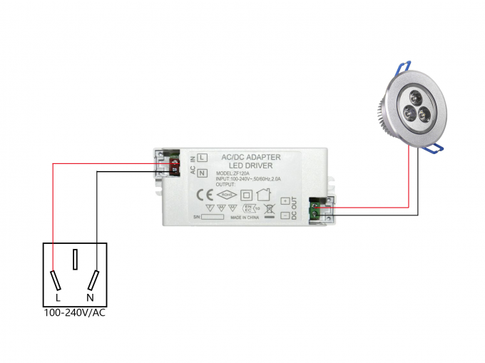 ZF120A-1202000 พลัง Plastic LED คนขับรถ 12V 2.0A Transformer with CE Rohs Certification