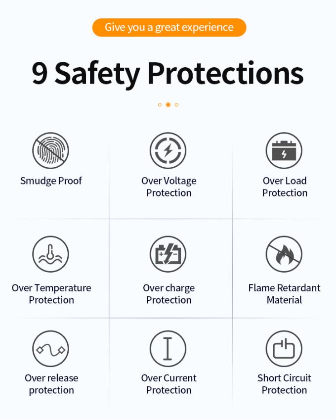 AC/DC 12V 12VDC 3A Wall آداپتور 110V 3300MA 3.0A 3.3A 35W UK آداپتور 12V Power Supply 220V Input 36W Output