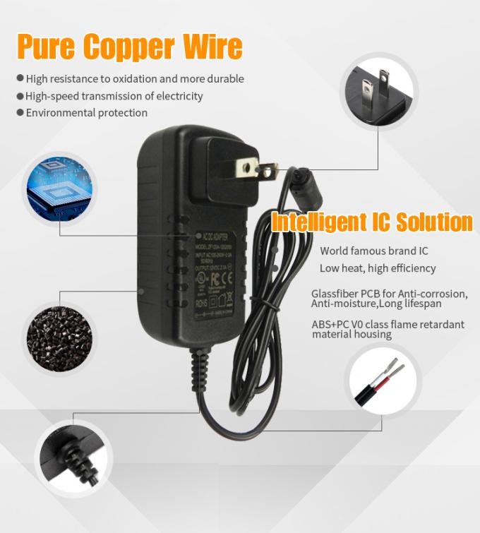 Mount Ac Dc Adaptor Transformer 12 Volt 18w 12v 1.5a آداپتور Black Plug in Class 2 Cul UL CE FCC GS CB CCC KC SAA ROHS Level VI