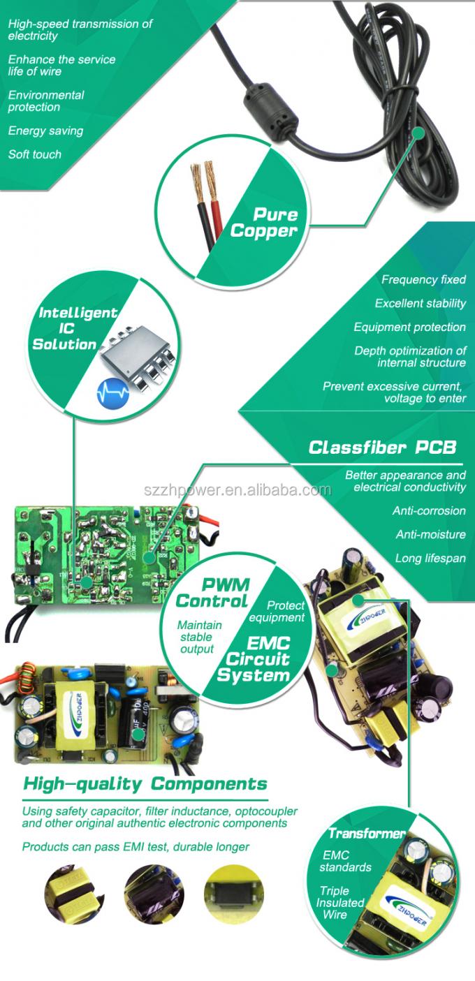 For UL Level VI SAA KC ได้รับการรับรอง 12V DC พลัง อะแดปเตอร์ 1A to 3A Interchangeable AC/DC อะแดปเตอร์ with 9V Outlets Manufacturer Direct