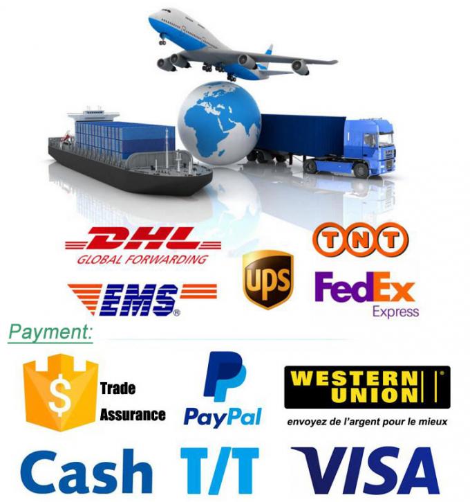 For UL Level VI SAA KC ได้รับการรับรอง 12V DC พลัง อะแดปเตอร์ 1A to 3A Interchangeable AC/DC อะแดปเตอร์ with 9V Outlets Manufacturer Direct